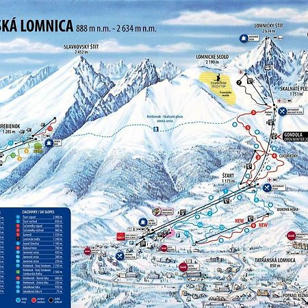 Apartman Pod Stitom Tatranska Lomnica Bagian luar foto