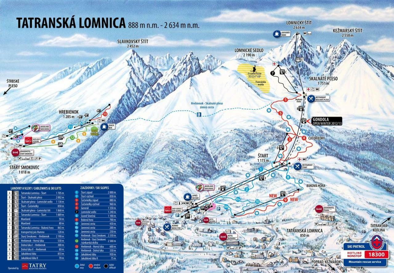 Apartman Pod Stitom Tatranska Lomnica Bagian luar foto